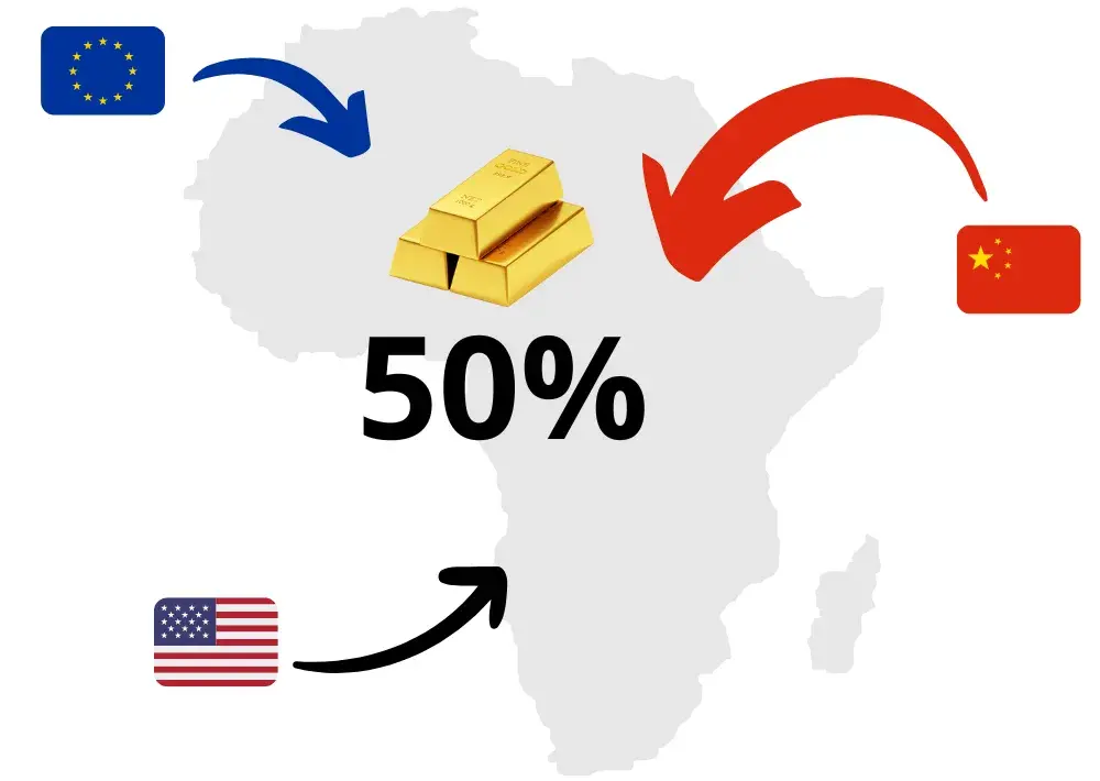 africa